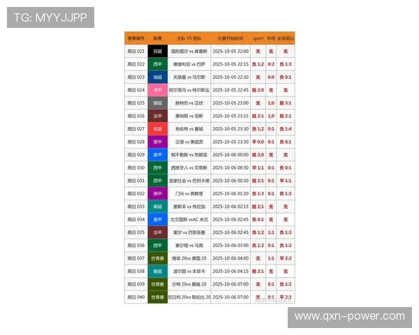 9月16日晚精彩足球比赛直播盛况回顾与精彩瞬间分析 9月16日晚精彩足球比赛直播盛况回顾与精彩瞬间分析