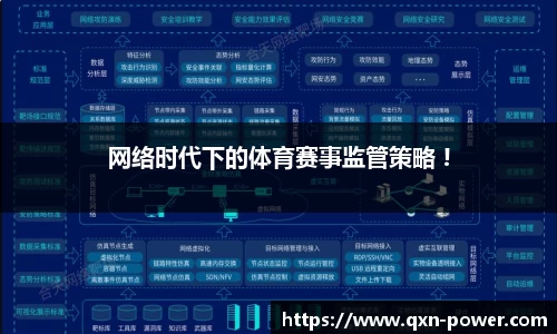 网络时代下的体育赛事监管策略 !